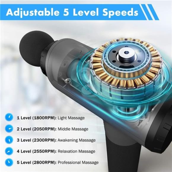 Massage Gun,Deep Tissue Percussion Massage Gun SuperQuiet Portable Body Massager - Picture 6 of 6